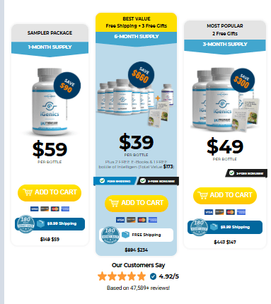 igenics supplement, igenics sale, igenics discount